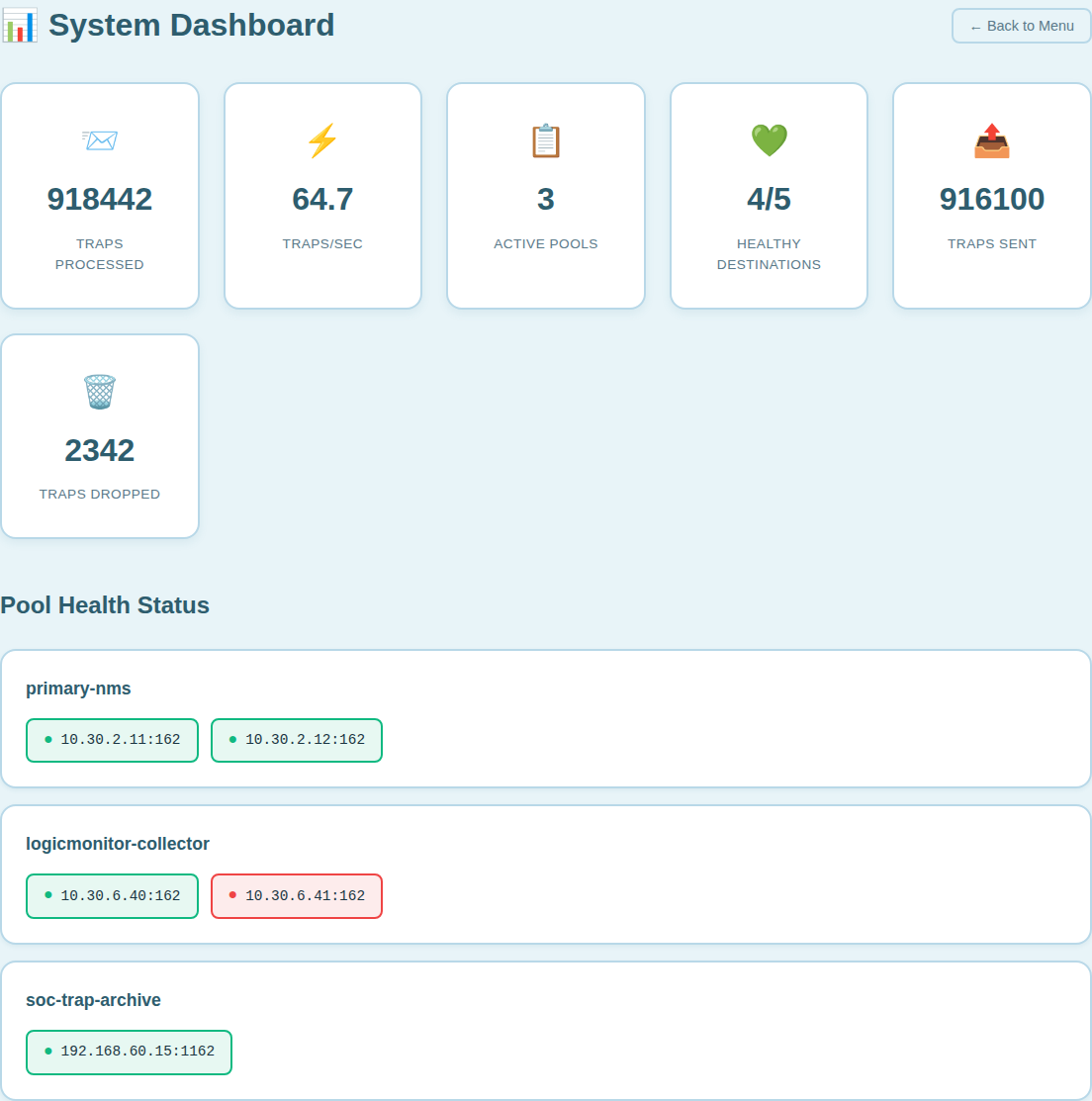 Echo Station dashboard showing live trap throughput and pool health